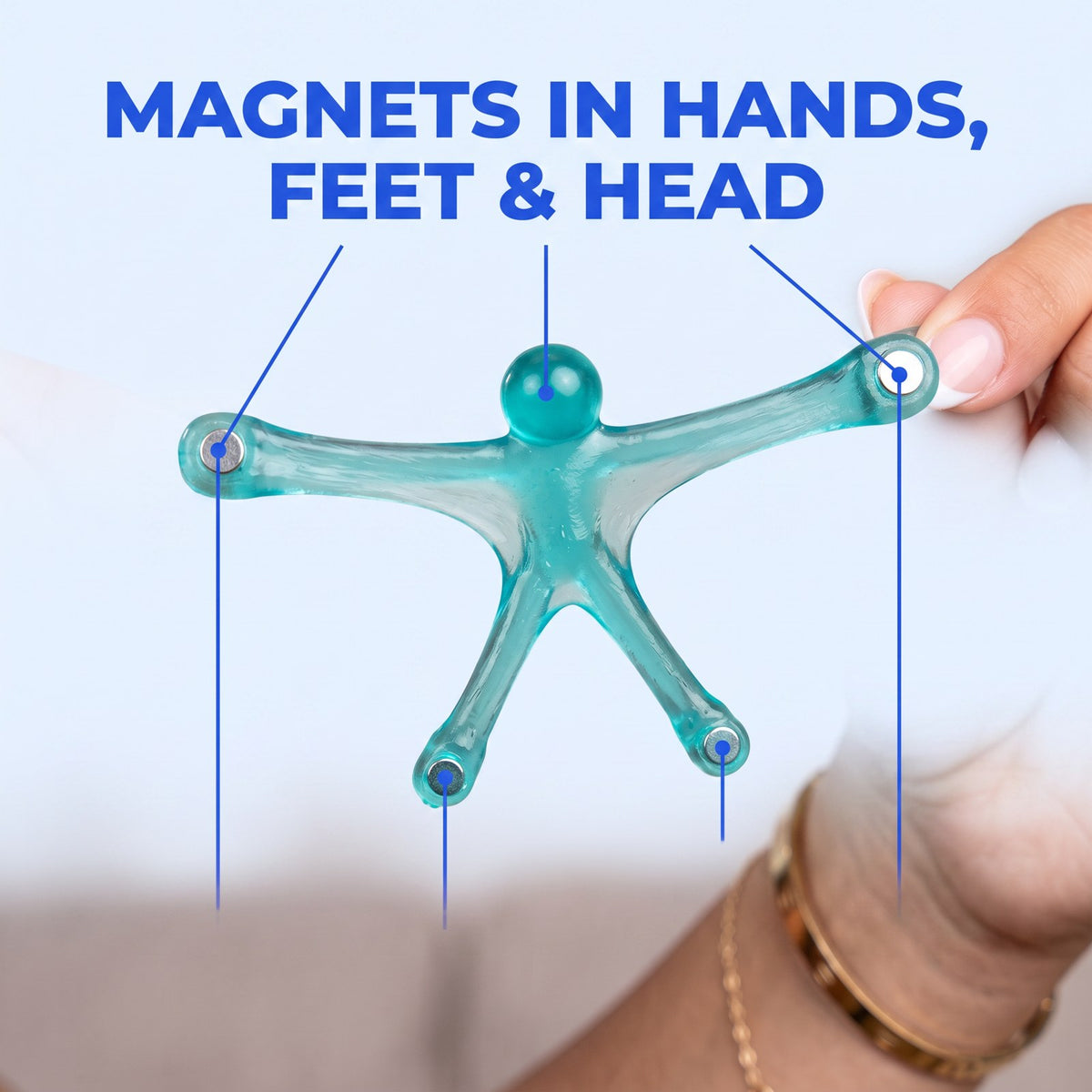 Magnets in hands, feet and head
