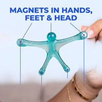 Magnets in hands, feet and head